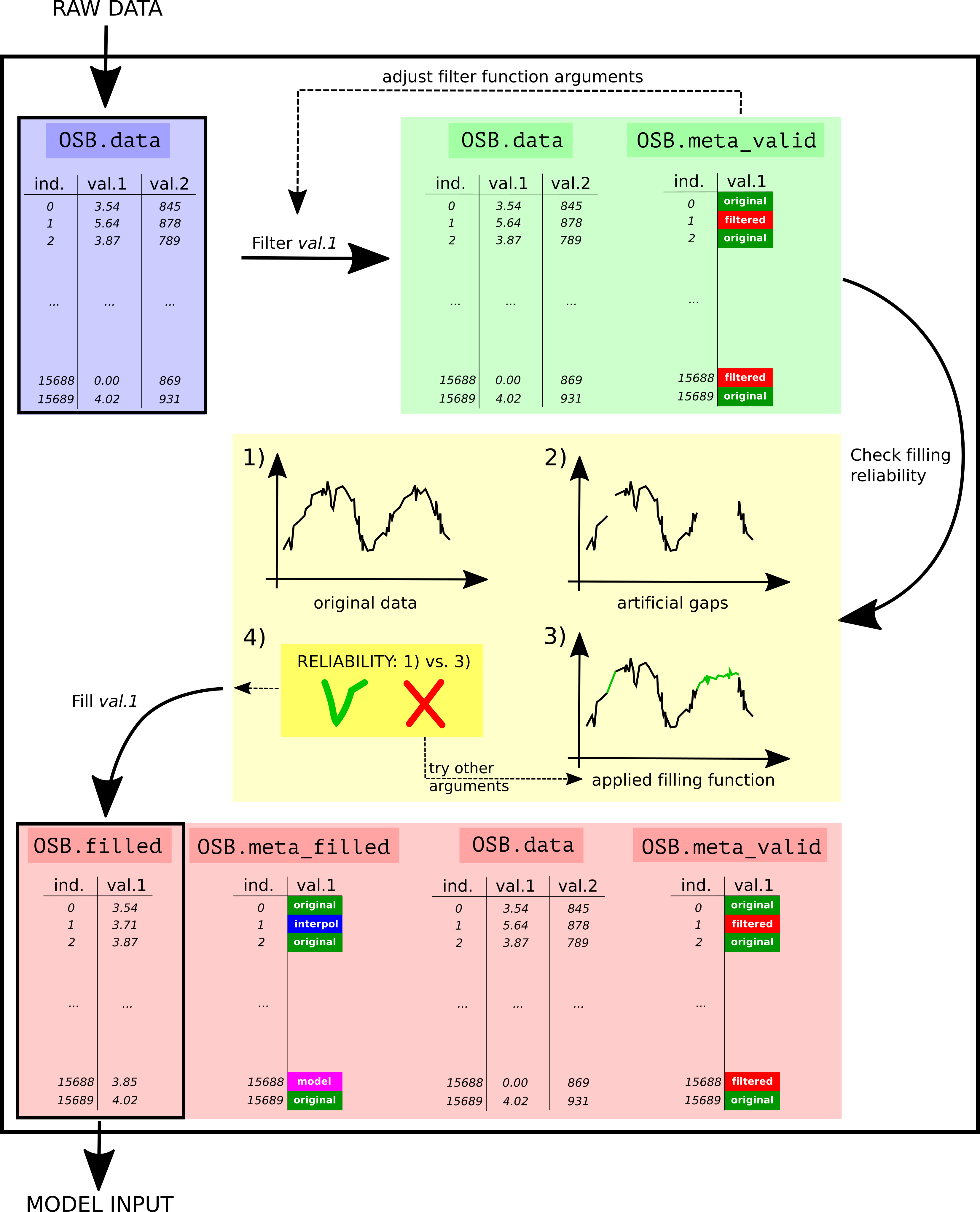 _images/packagestructure_rel.png